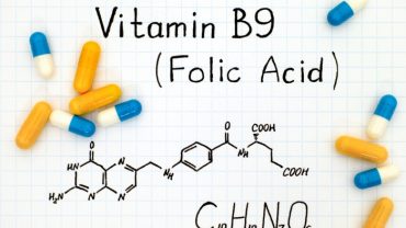 Chemical formula of Vitamin B9 (Folic Acid)