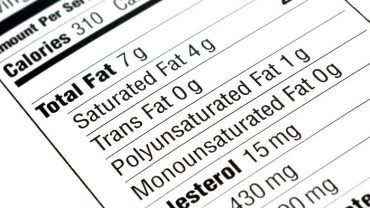 Saturated Fat Good or Bad