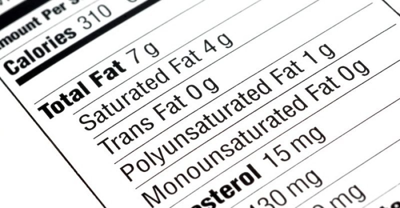 Saturated Fat Good or Bad