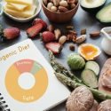 keto-diet-plan-and-food-list