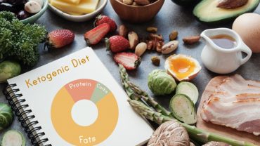 keto-diet-plan-and-food-list