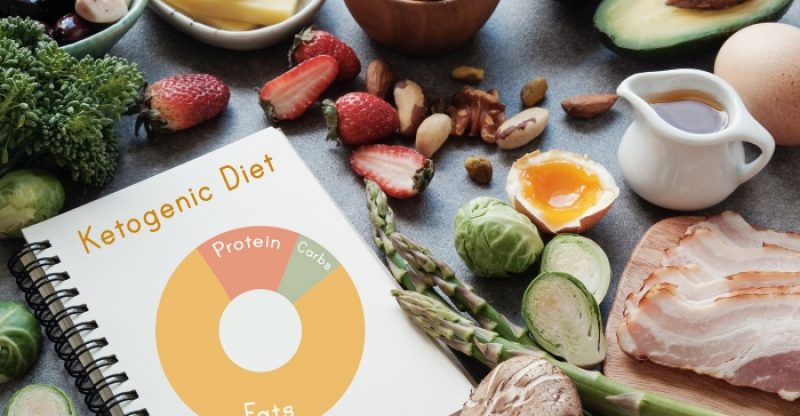 keto-diet-plan-and-food-list