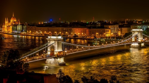 szechenyi-chain-bridge-landmark